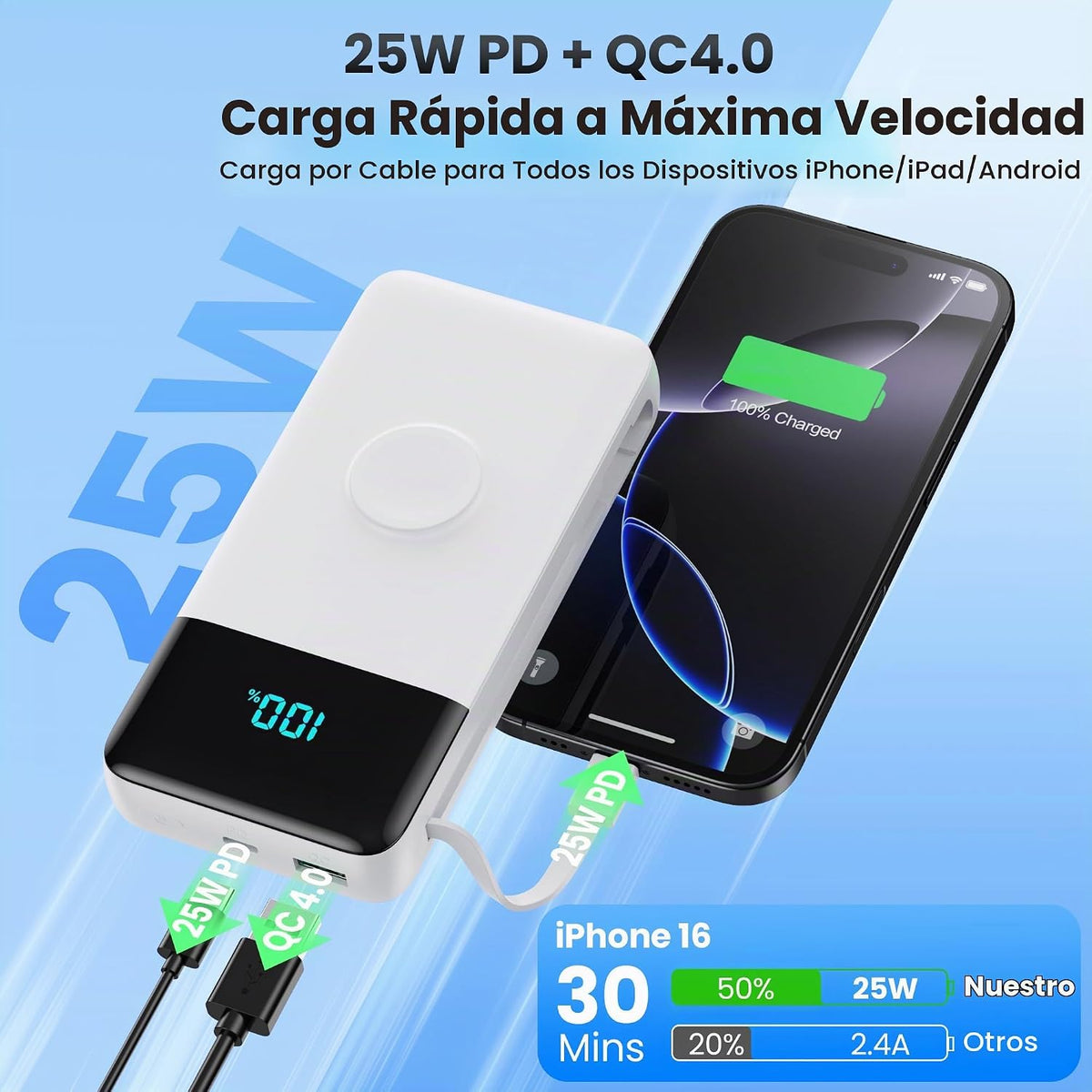 Cargador portátil de 40800 mAh con cables integrados, batería portá...
