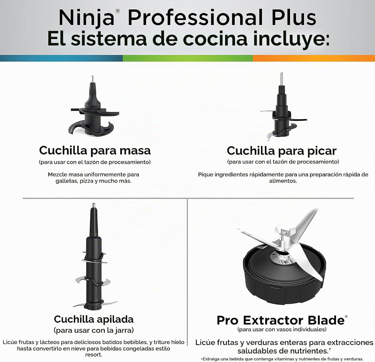 Ninja BN801 Sistema de cocina Profesional Plus con Auto IQ, 1400 Wp...
