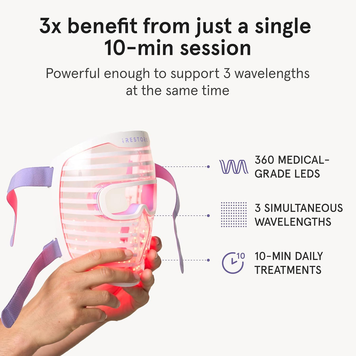 iRestore - Terapia de luz roja para cara, máscara facial LED para a...