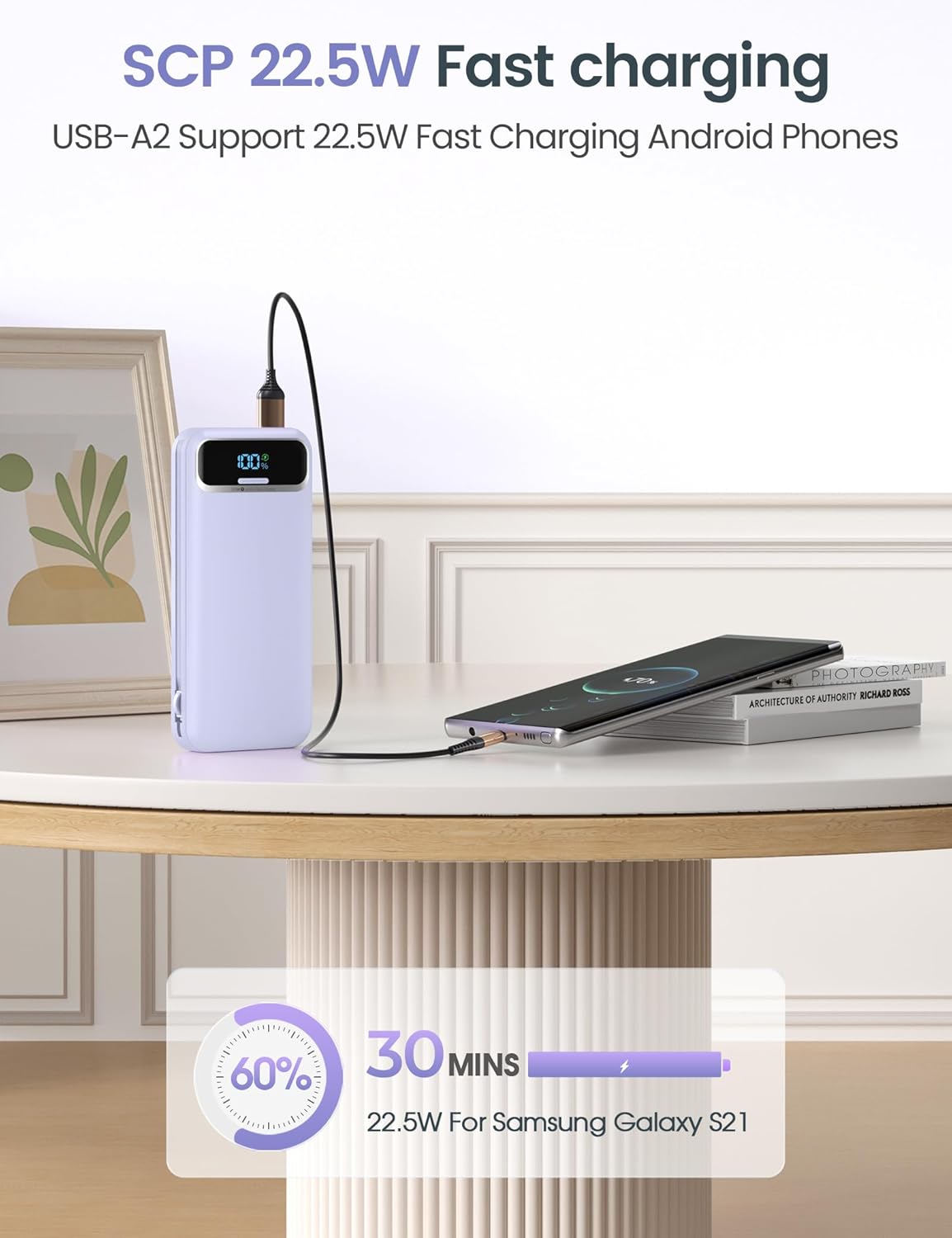 aonidi - Cargador portátil de 12000 mAh con cables integrados y enc...