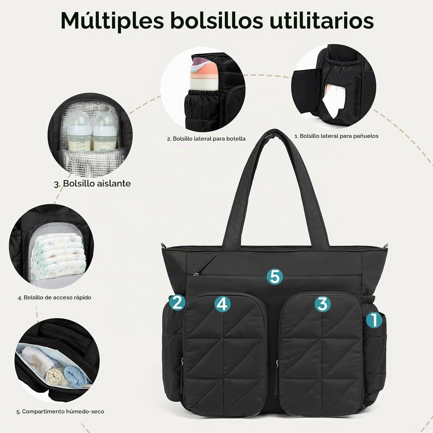 TOPEAST Bolsa de pañales, bolsa acolchada para bebé con bolsillos a...