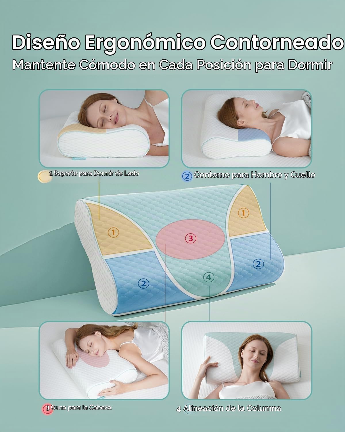 Releep Almohada cervical para el cuello, almohada para dormir de la...