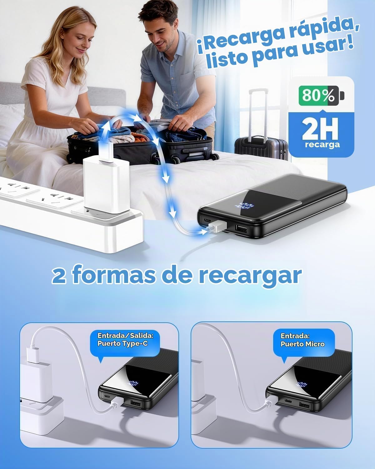 CFIAI Cargador portátil 15000mAh Slim Power Bank con cables integra...