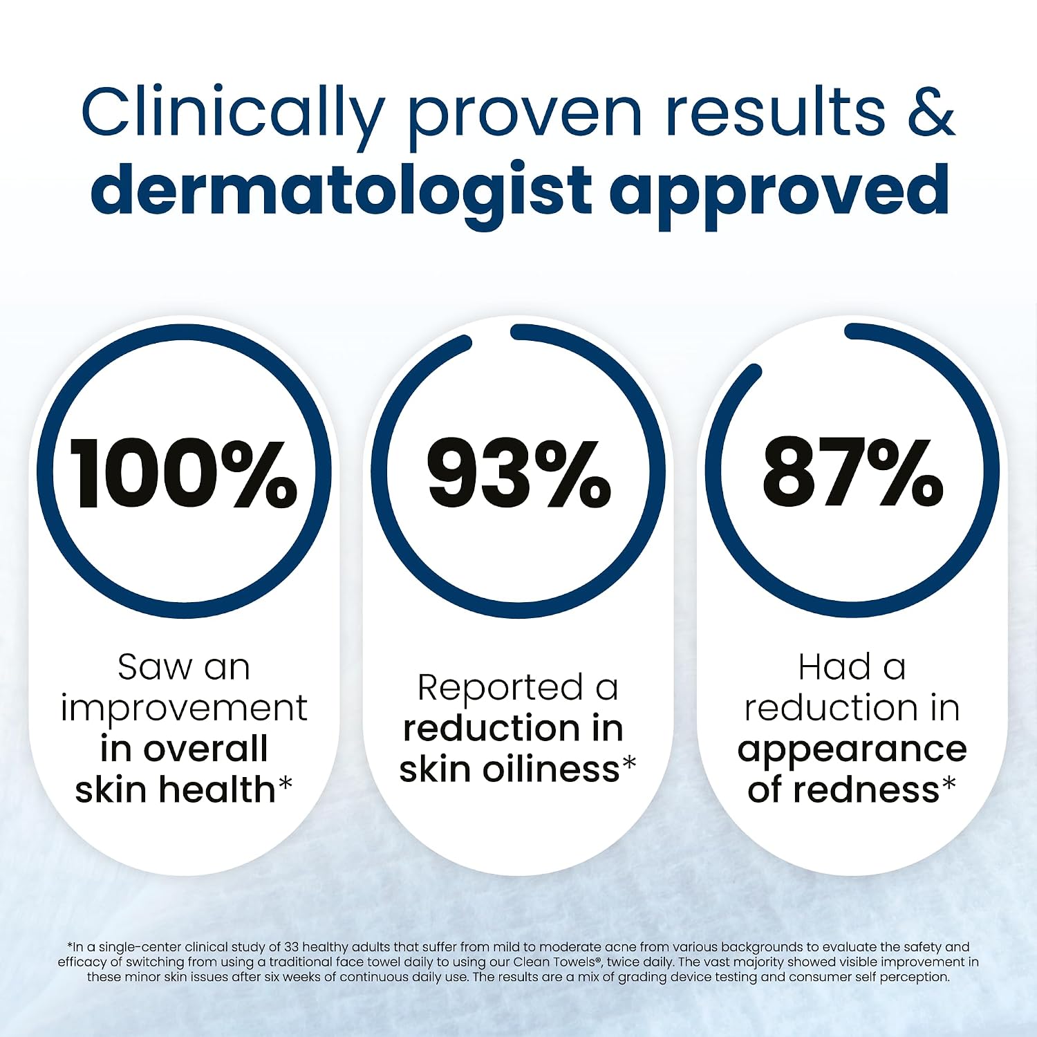 Clean Skin Club Clean Towels XL®, toalla facial 100% biológica cert...