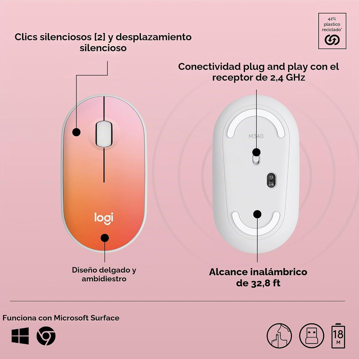 Logitech Ratón inalámbrico silencioso ambidiestro compacto M340 - T...