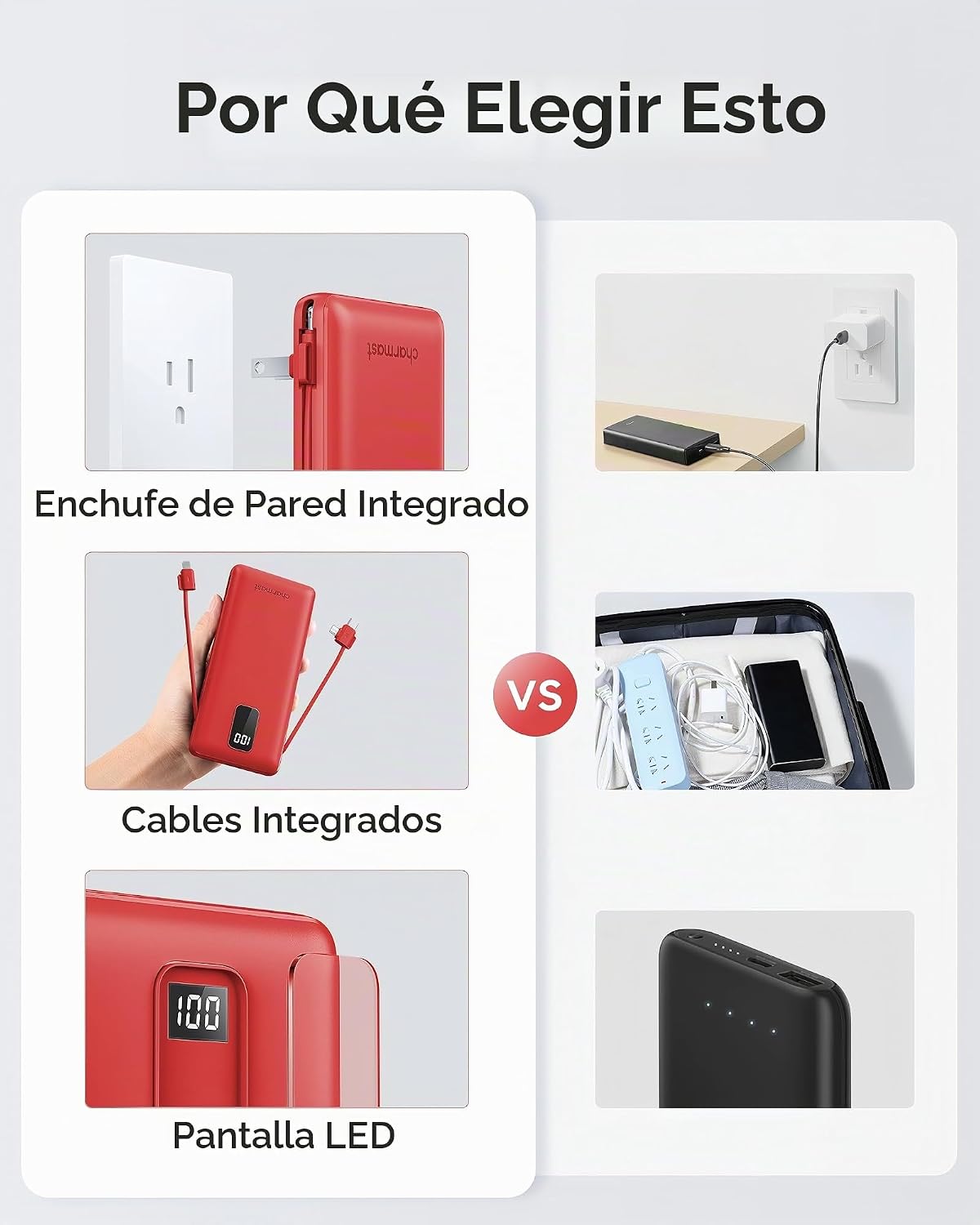charmast Banco portátil 10000mAh del poder del cargador con el ench...