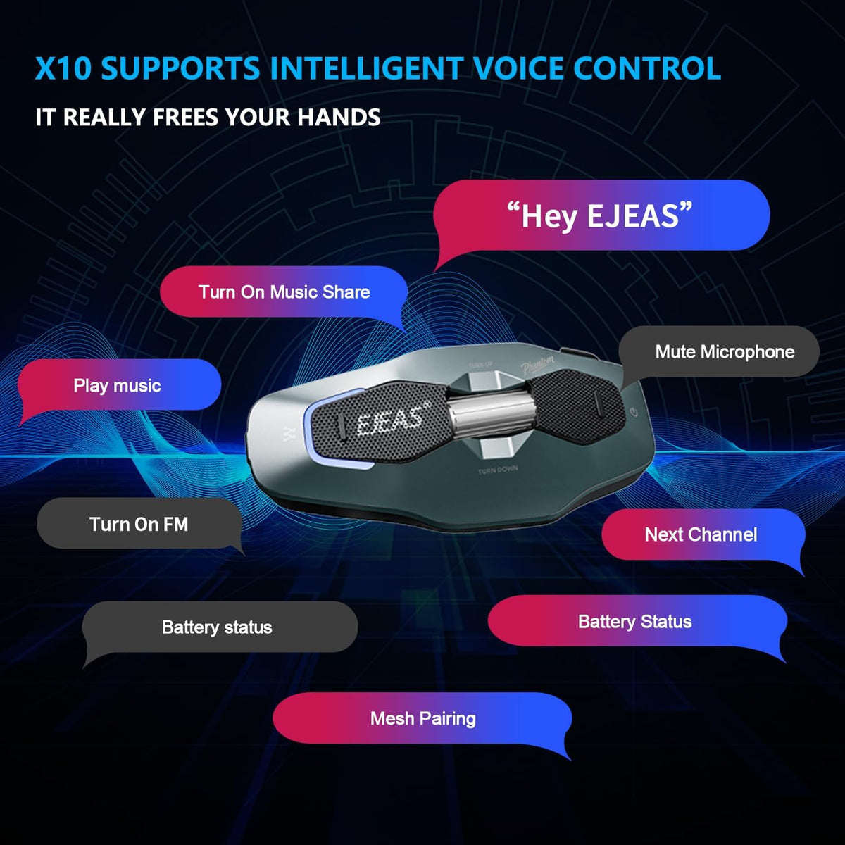 iSunergy X10 - Auriculares Bluetooth para casco de motocicleta, int...