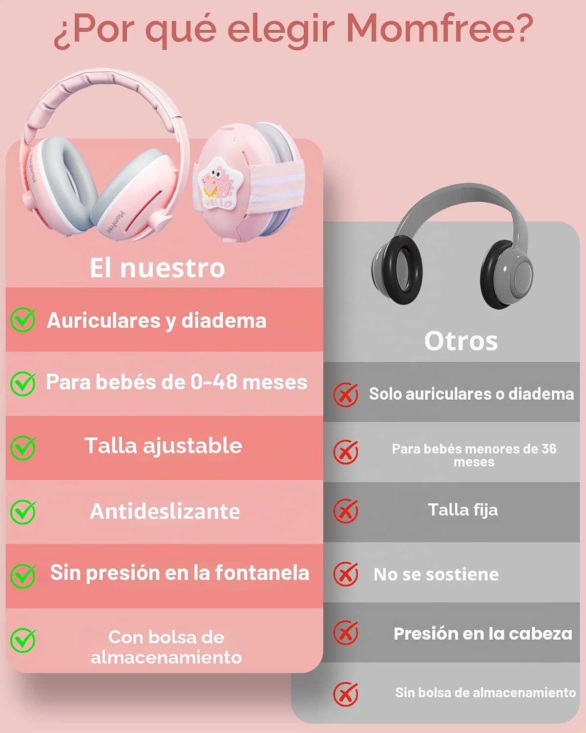 Momfree Fontanel-Safe - Orejeras 2 en 1 para bebé (0-48 meses) | 25...