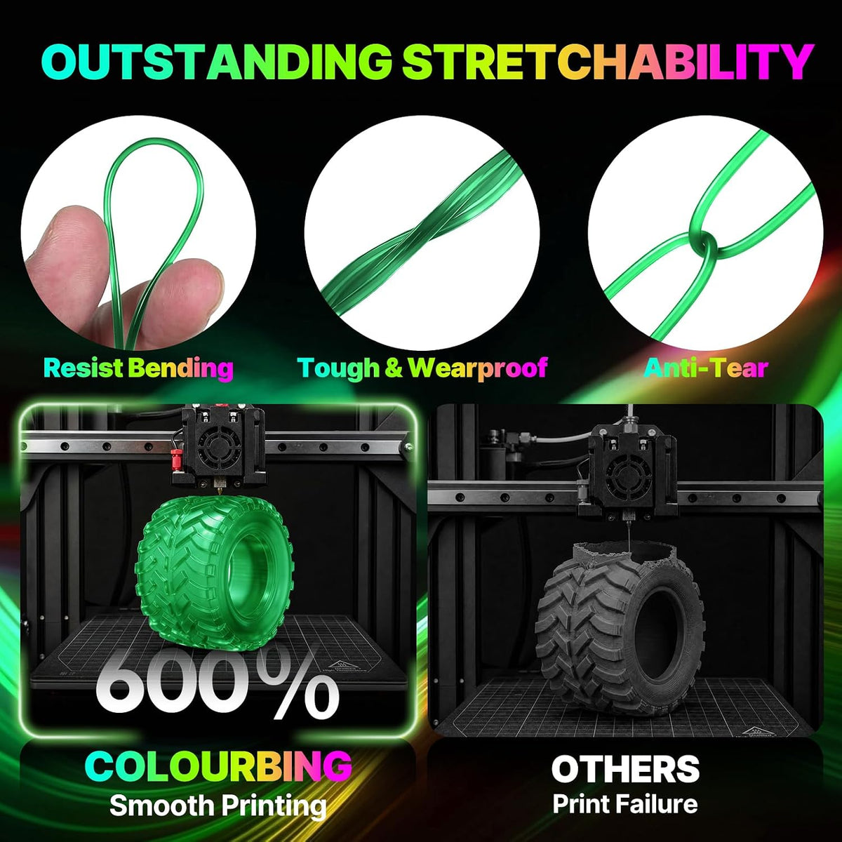 Colourbing Filamento flexible de TPU 95A para impresora 3D, suave y...