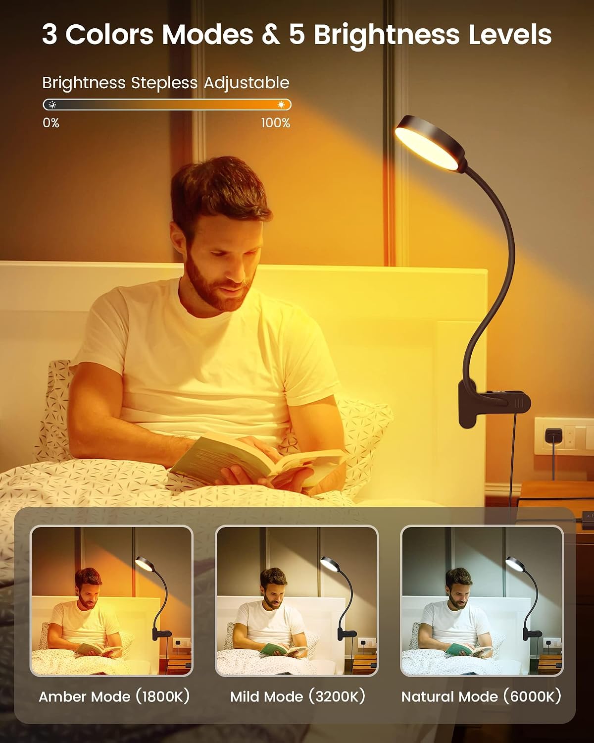 Glocusent Luz con clip y luz de libro para leer en la cama