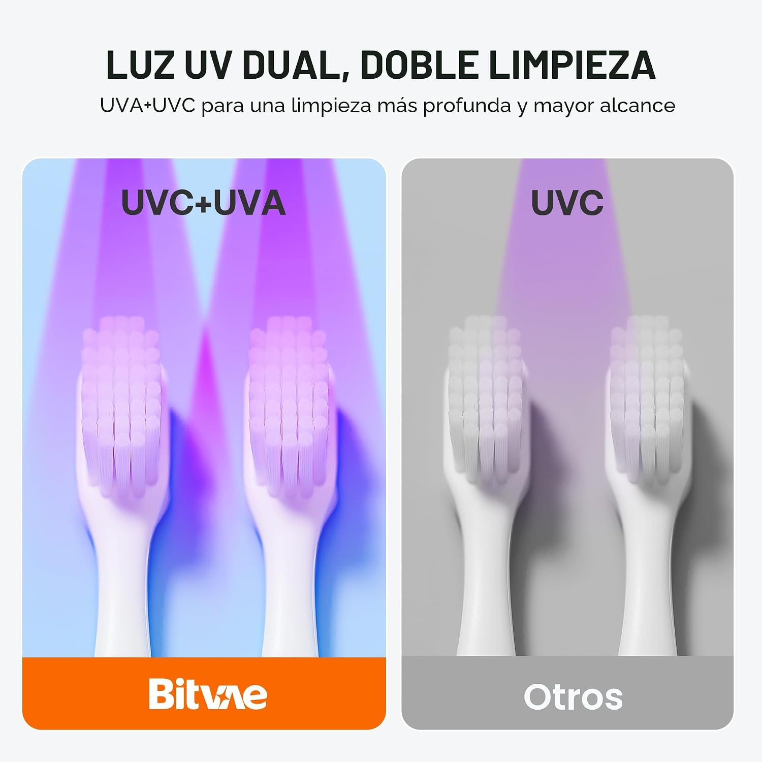 Bitvae - Soporte para cepillo de dientes mejorado para baño 2.0 con...