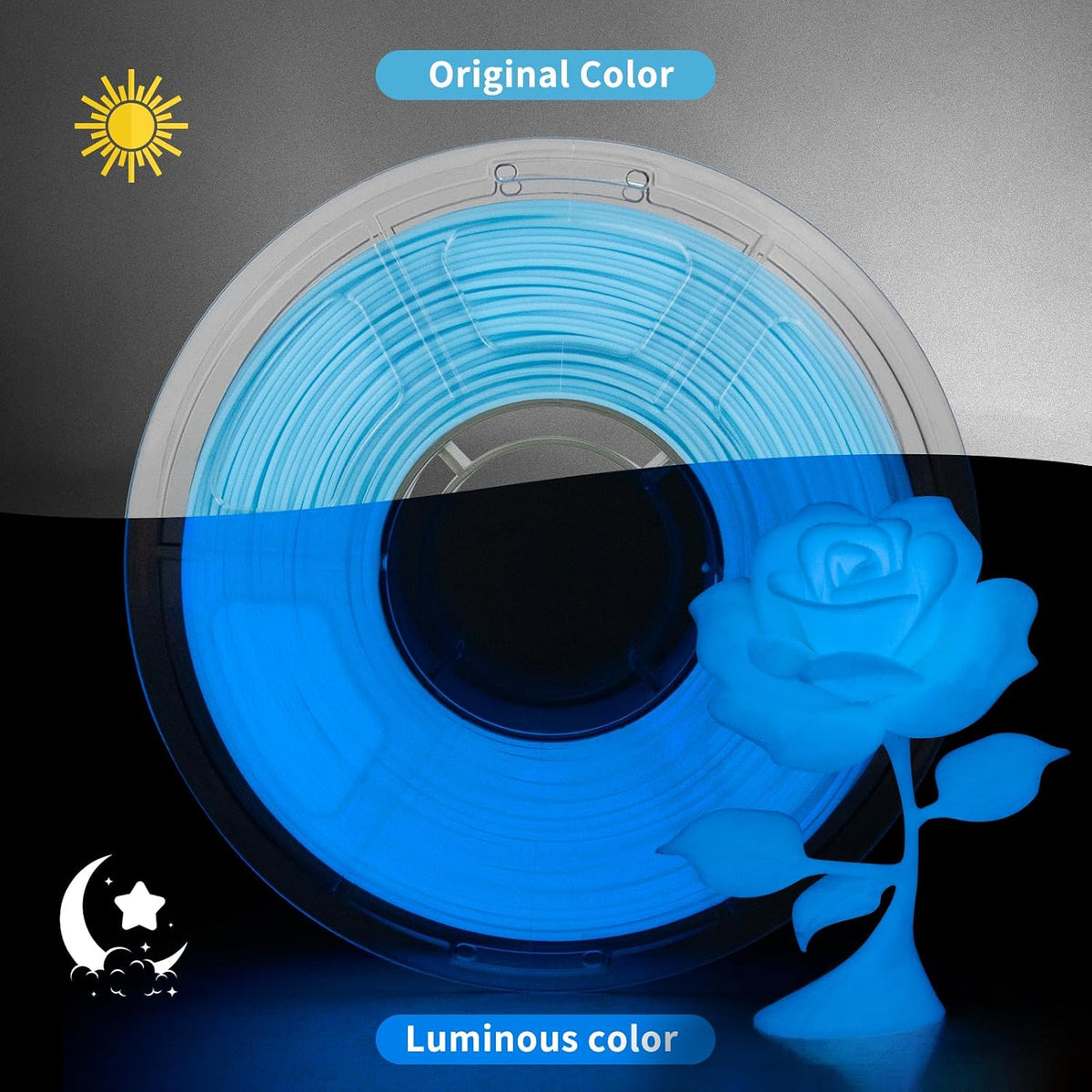 iSANMATE Filamento para Impresora 3D Luminoso Azul, Filamento que B...