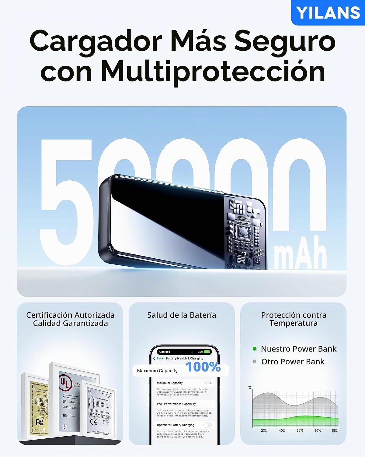 Cargador portátil, cargador de batería de 50000 mAh, cable integrad...