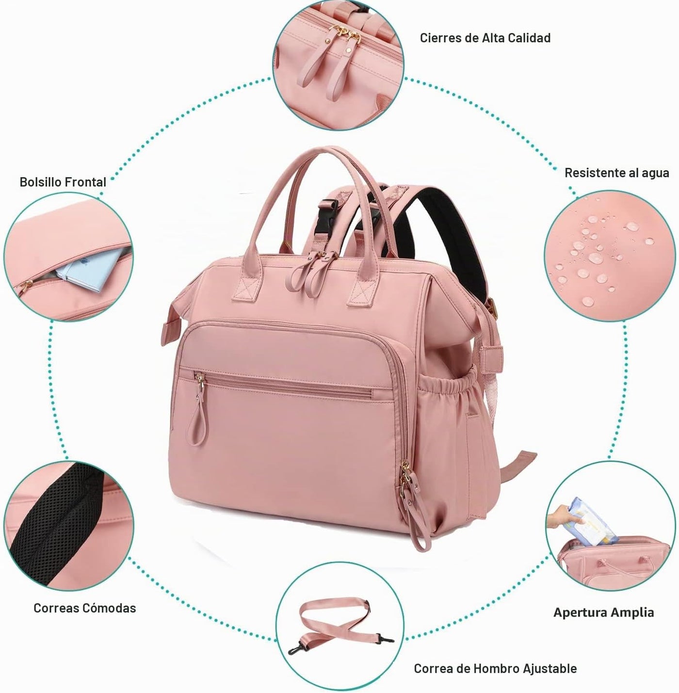 LORADI Bolsa de pañales convertible, mochila de pañales de 14 bolsi...