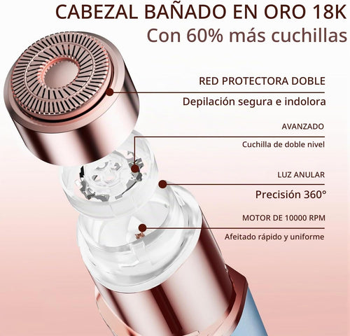 7D24HCARE Depiladora facial para mujer, recargable, 2 cabezales de...