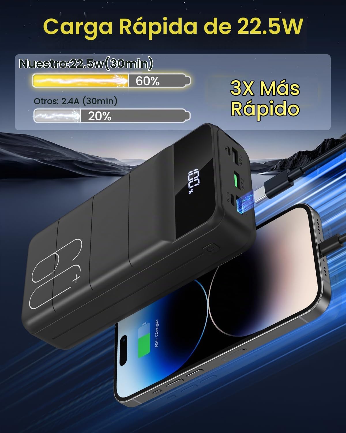 Banco portátil 60000mAh, banco de batería, cargador de teléfono por...