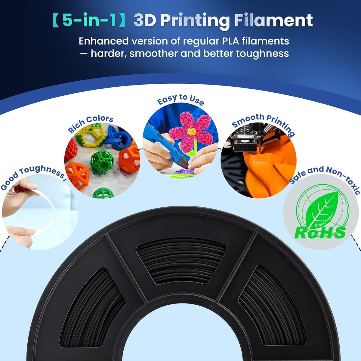 SUNLU Filamento PLA Plus para impresora 3D de 0.07 in, 4.4 lbs | Fi...