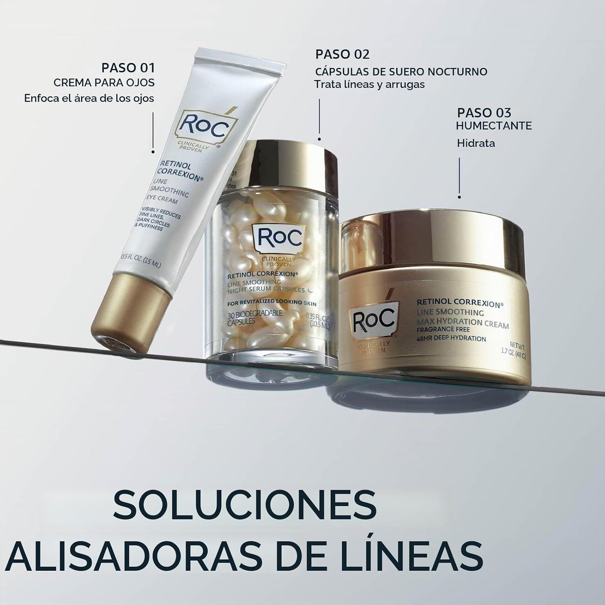 RoC Retinol Correxion - Crema para ojeras e hinchazón, 0.50z | Trat...