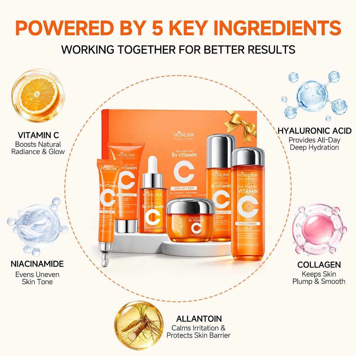 Set de cuidado de la piel con niacinamida de vitamina C, rutina dia...
