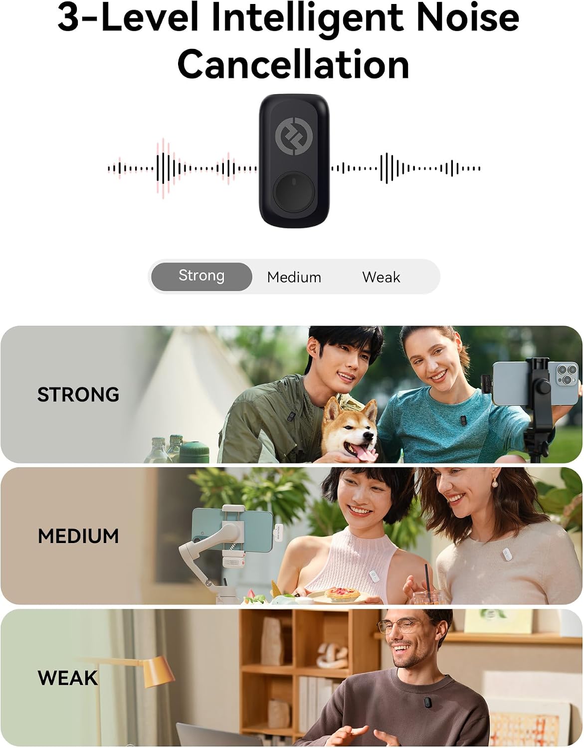 Hollyland Lark A1 Mini micrófono inalámbrico para iPhone y Android,...