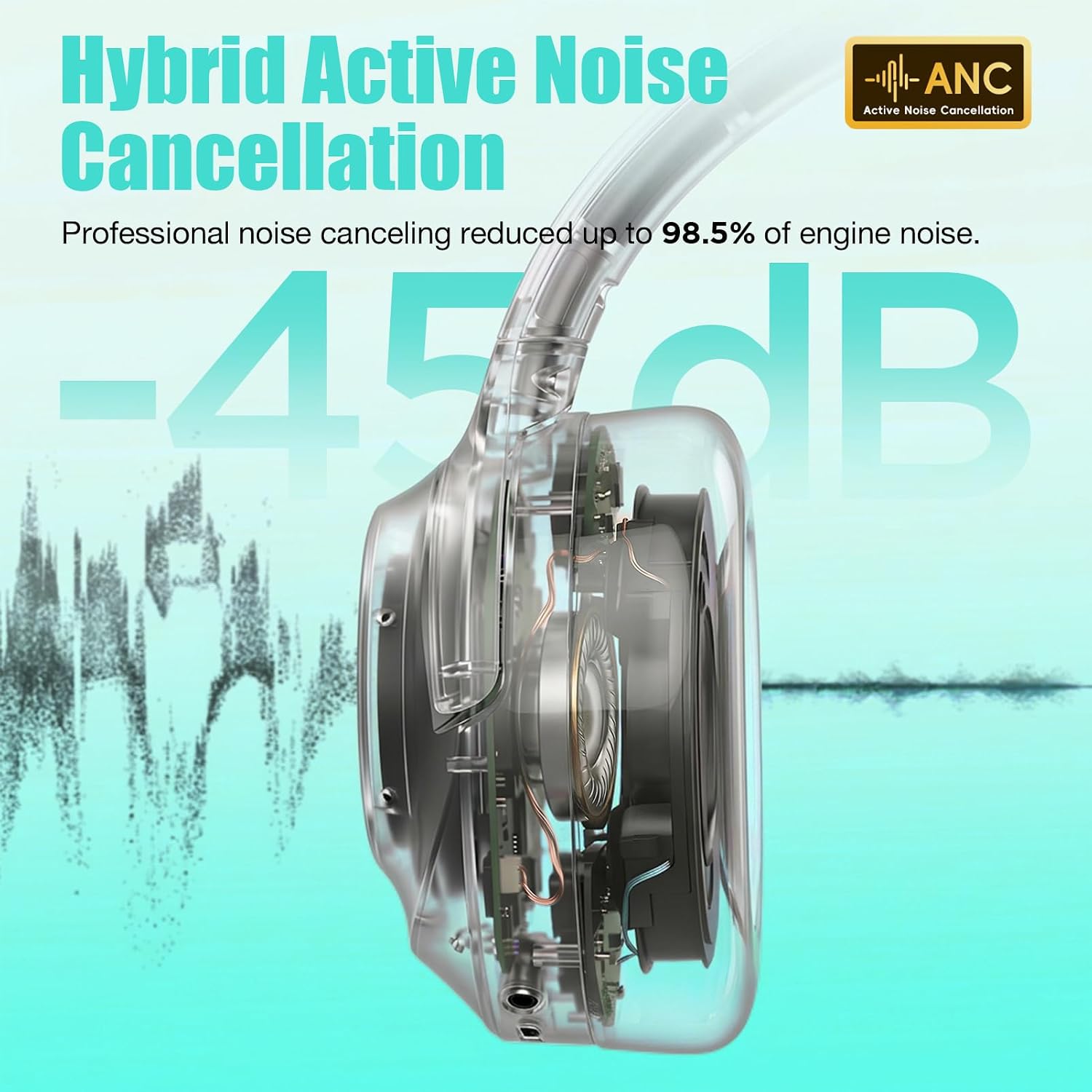 Auriculares híbridos con cancelación activa de ruido de nivel Pro\u...