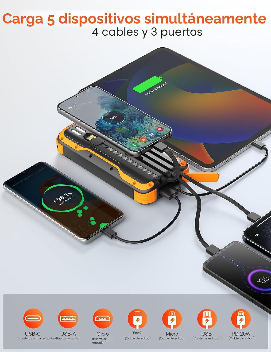 El banco 40000mAh PD20W de la energía solar de SOXONO ayuna cargado...