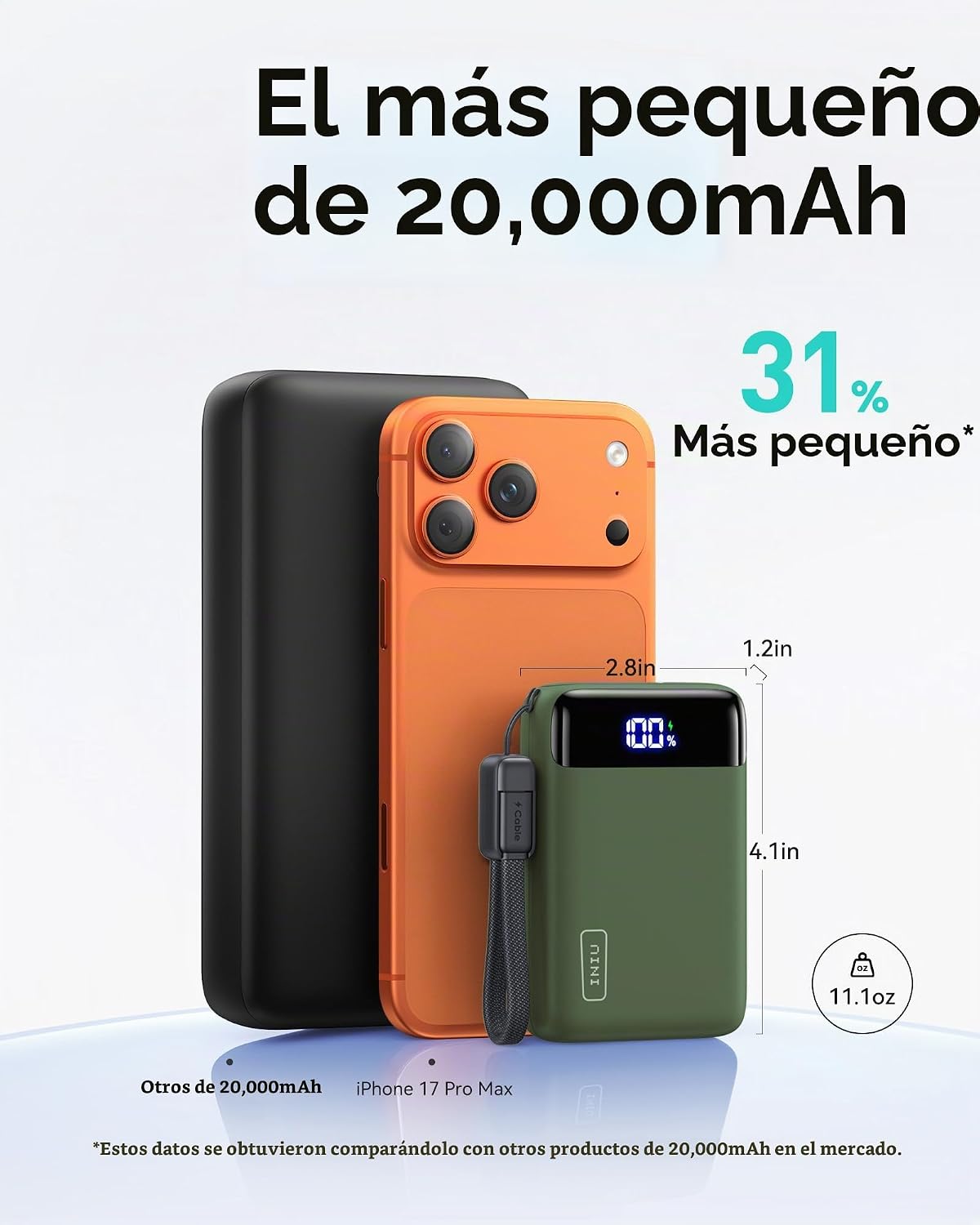 INIU Cargador portátil, banco de carga rápida más pequeño del poder...