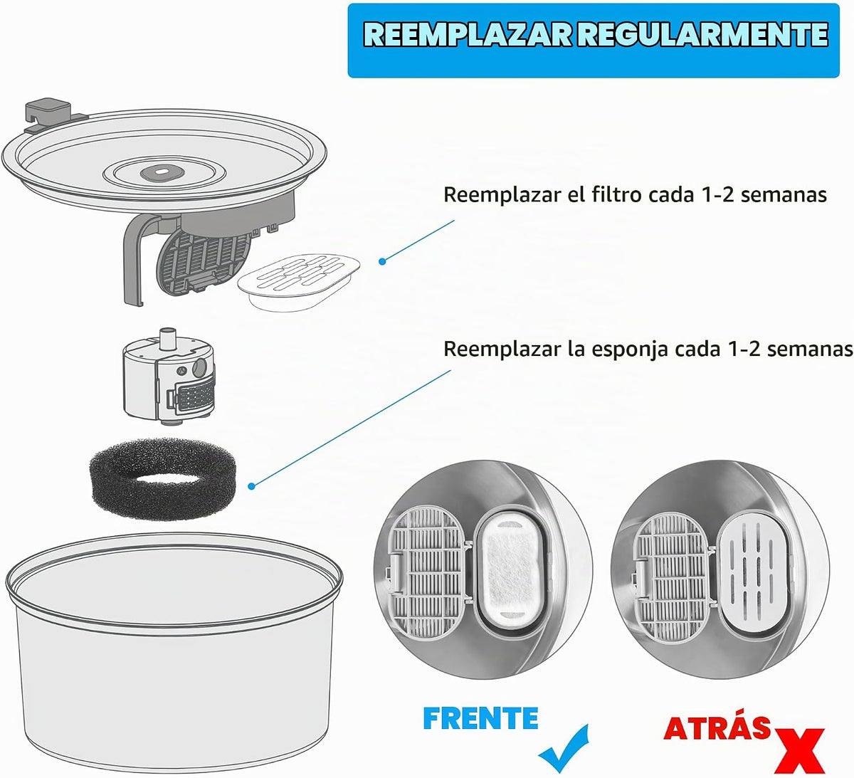 DOOOB - Filtro de fuente de agua para gatos, paquete de 16 filtros...