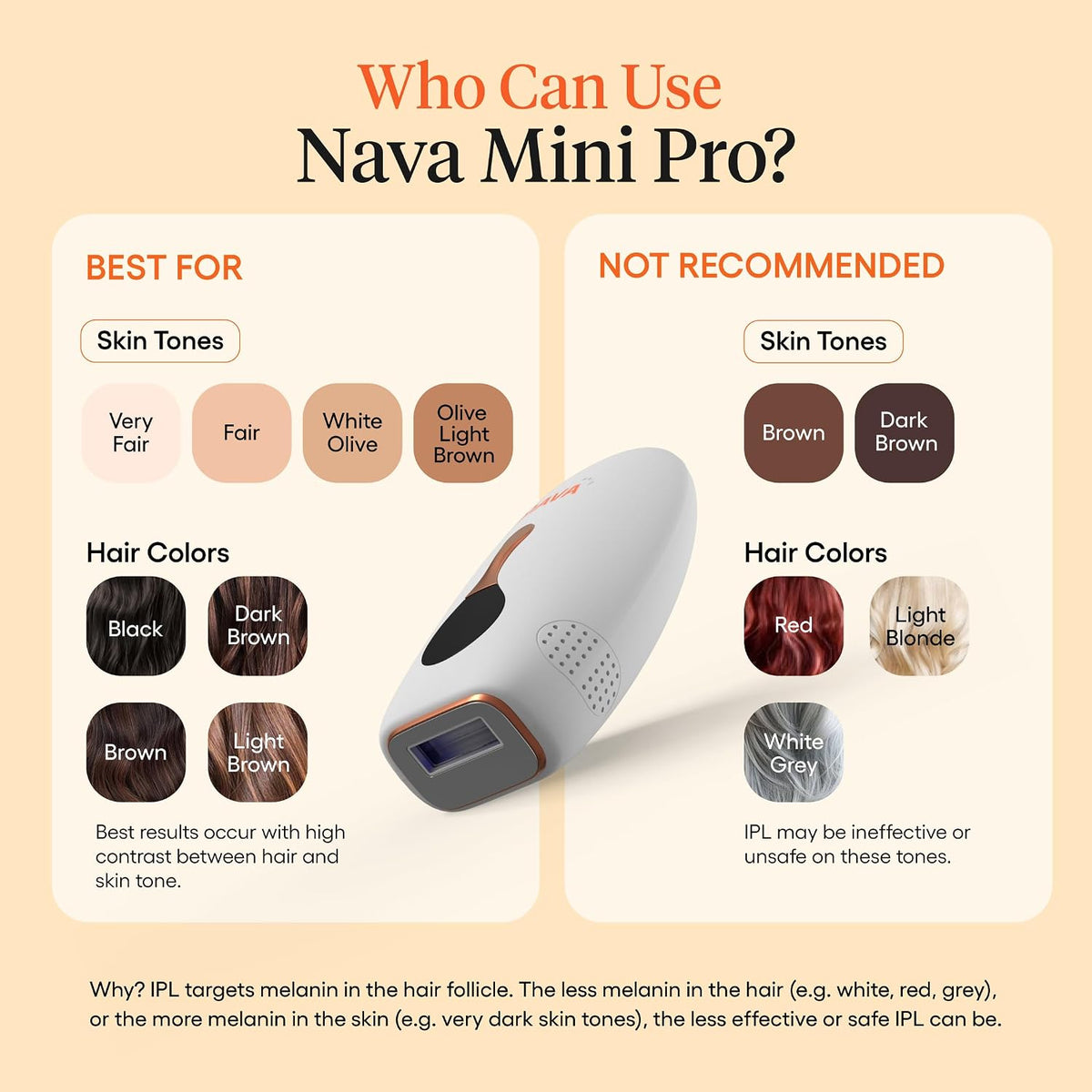 Navaskin Mini Pro - Dispositivo de depilación IPL para mujeres y ho...