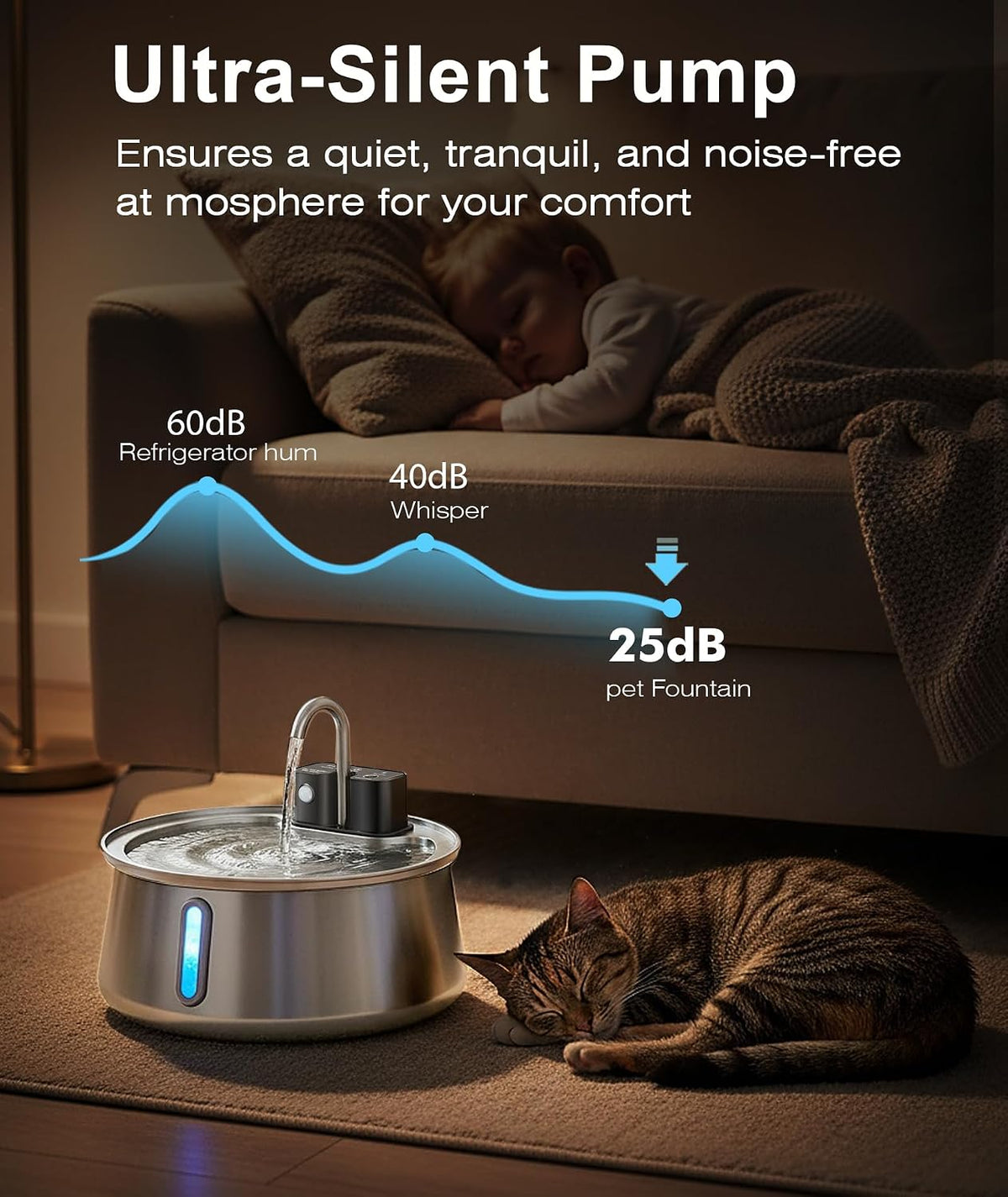 CEESC Fuente de agua inalámbrica para gatos, acero inoxidable, 4L\/...