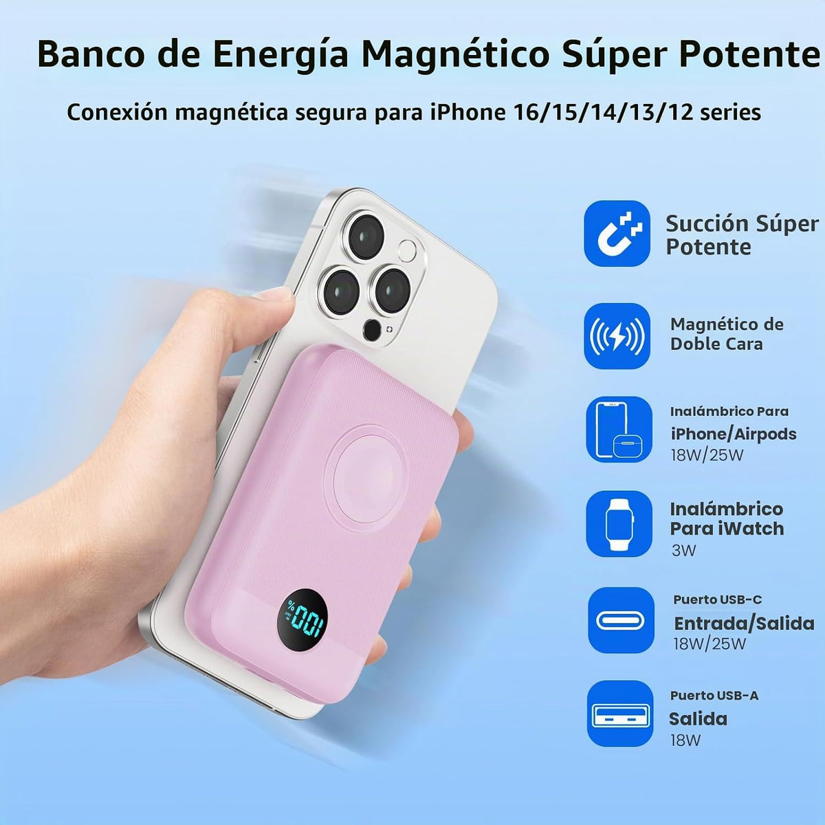 GKUTW Cargador portátil magnético para iPhone, 10800 mAh, 25 W, PD...