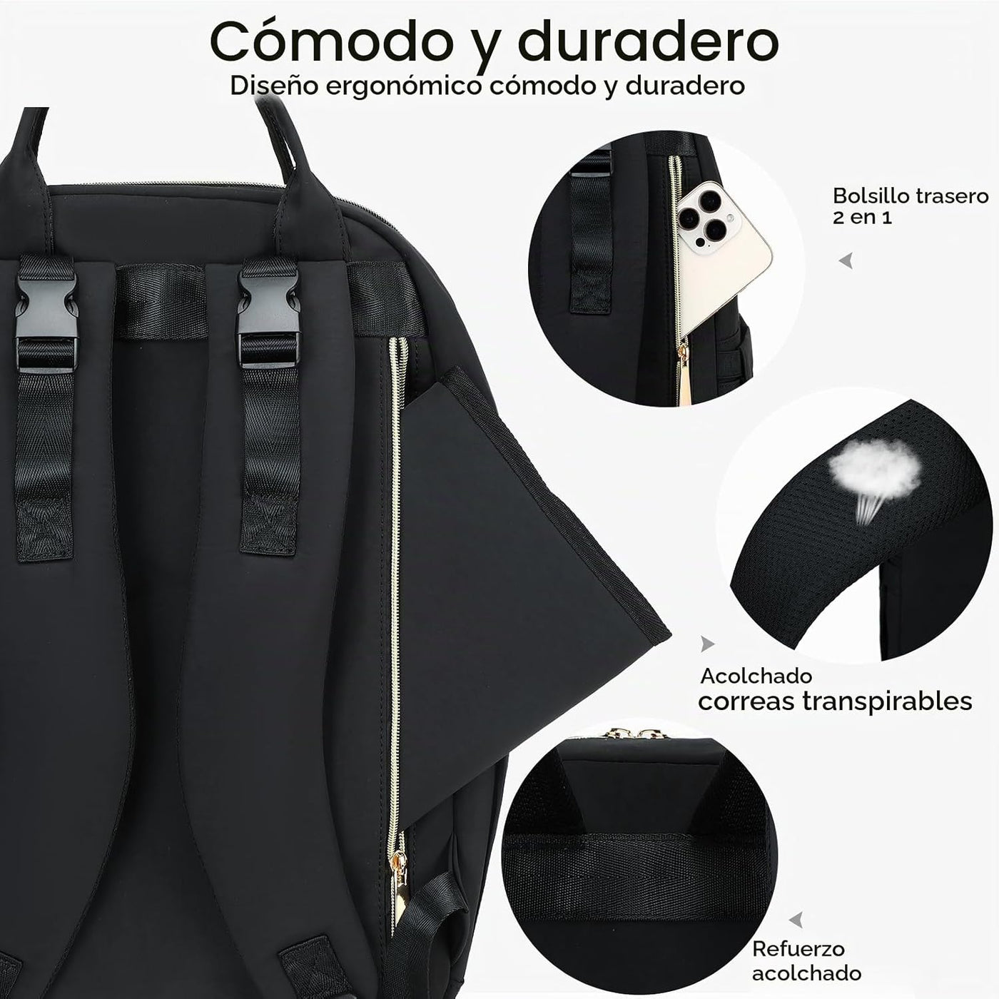 Mochila para Pañales - Grande Multifuncional, para Niños, Niñas y B...