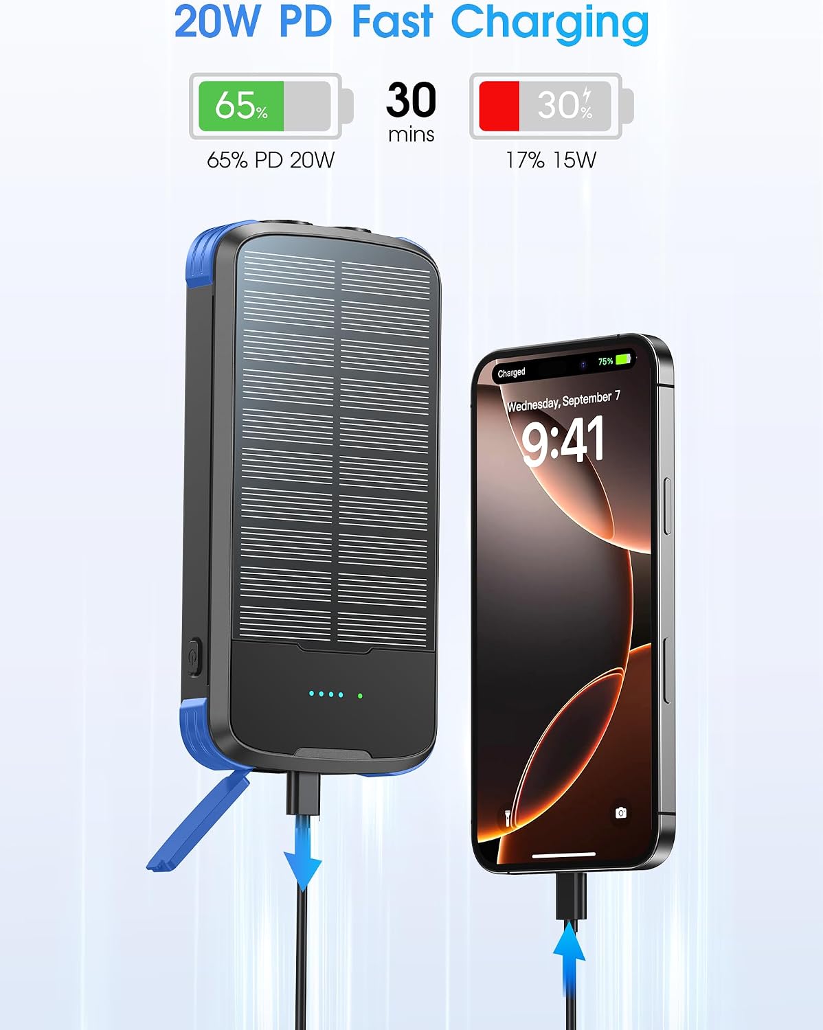 SOXONO Cargador solar portátil de carga rápida del banco 40000mAh P...