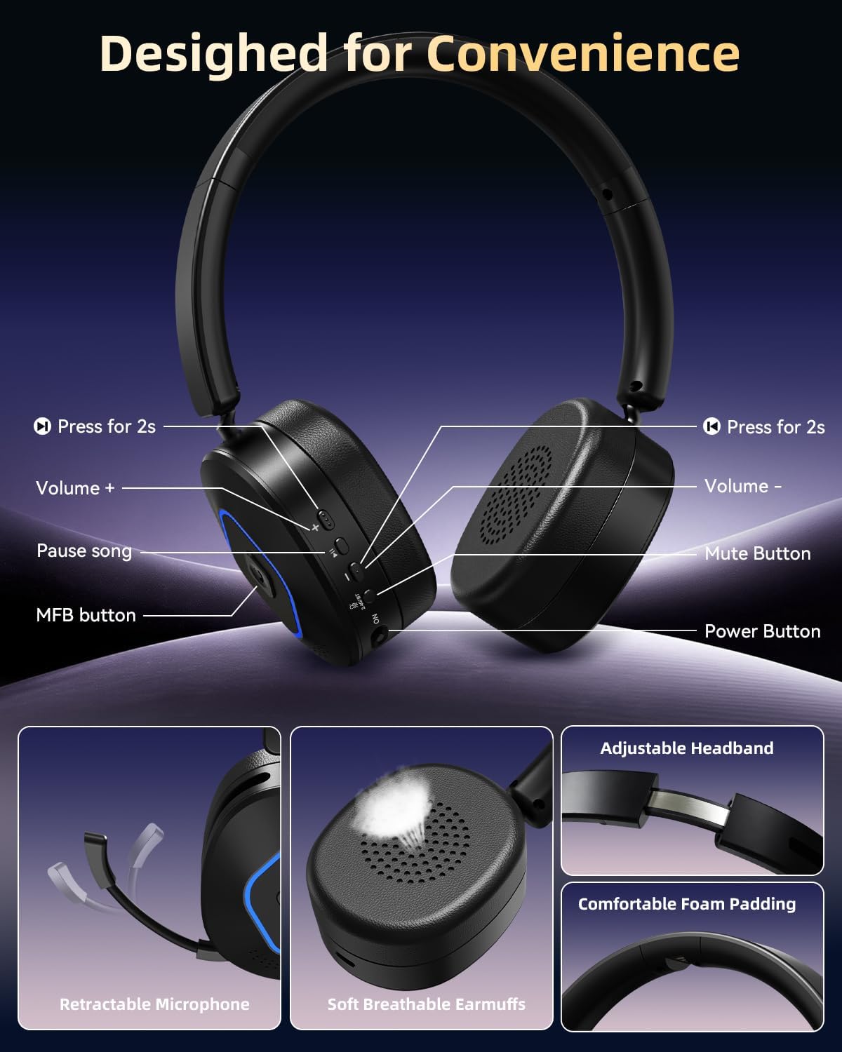 Wantek Auriculares inalámbricos con micrófono para el trabajo, auri...