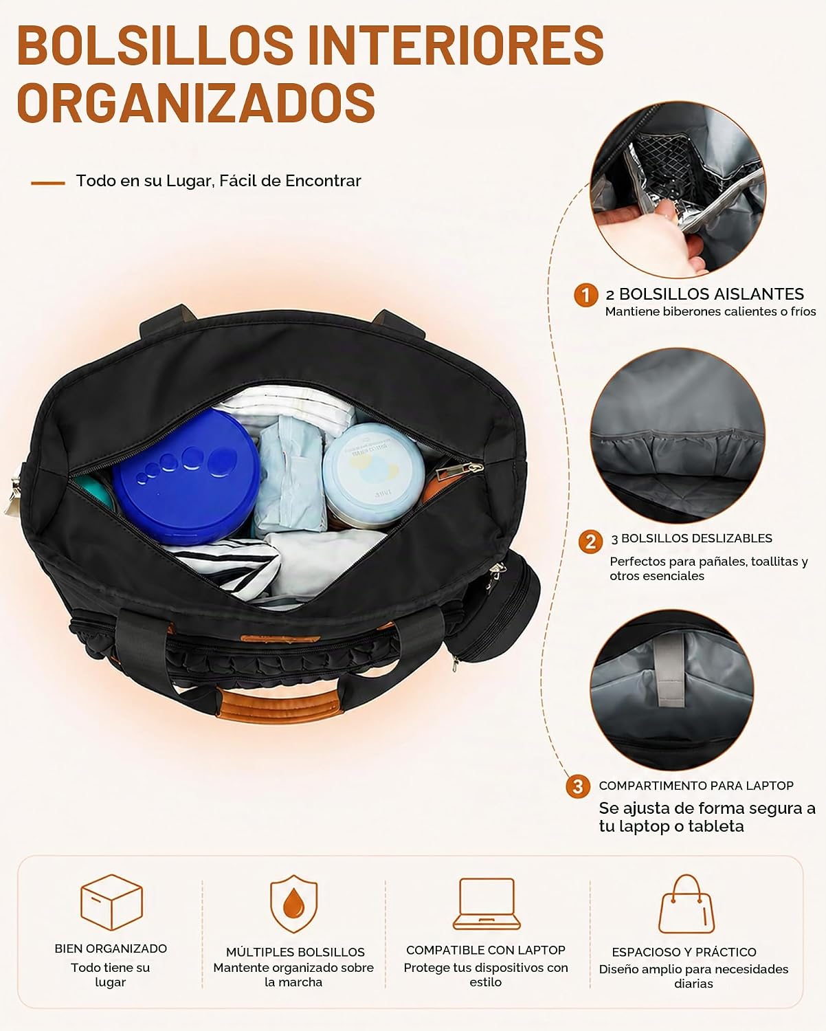 FHELAD Bolsa de pañales para mujer, bolsa de bebé con compartimento...