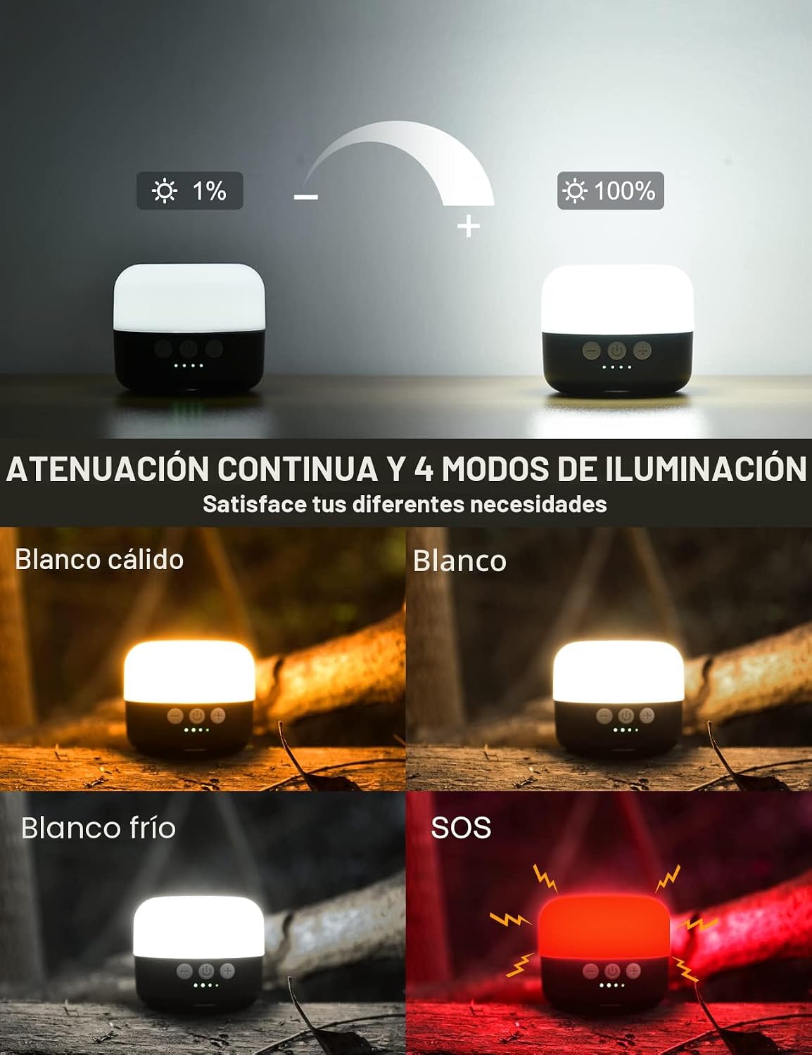 Linterna LED para Campamento Recargable 1000LM, Hasta 300H de Tiemp...