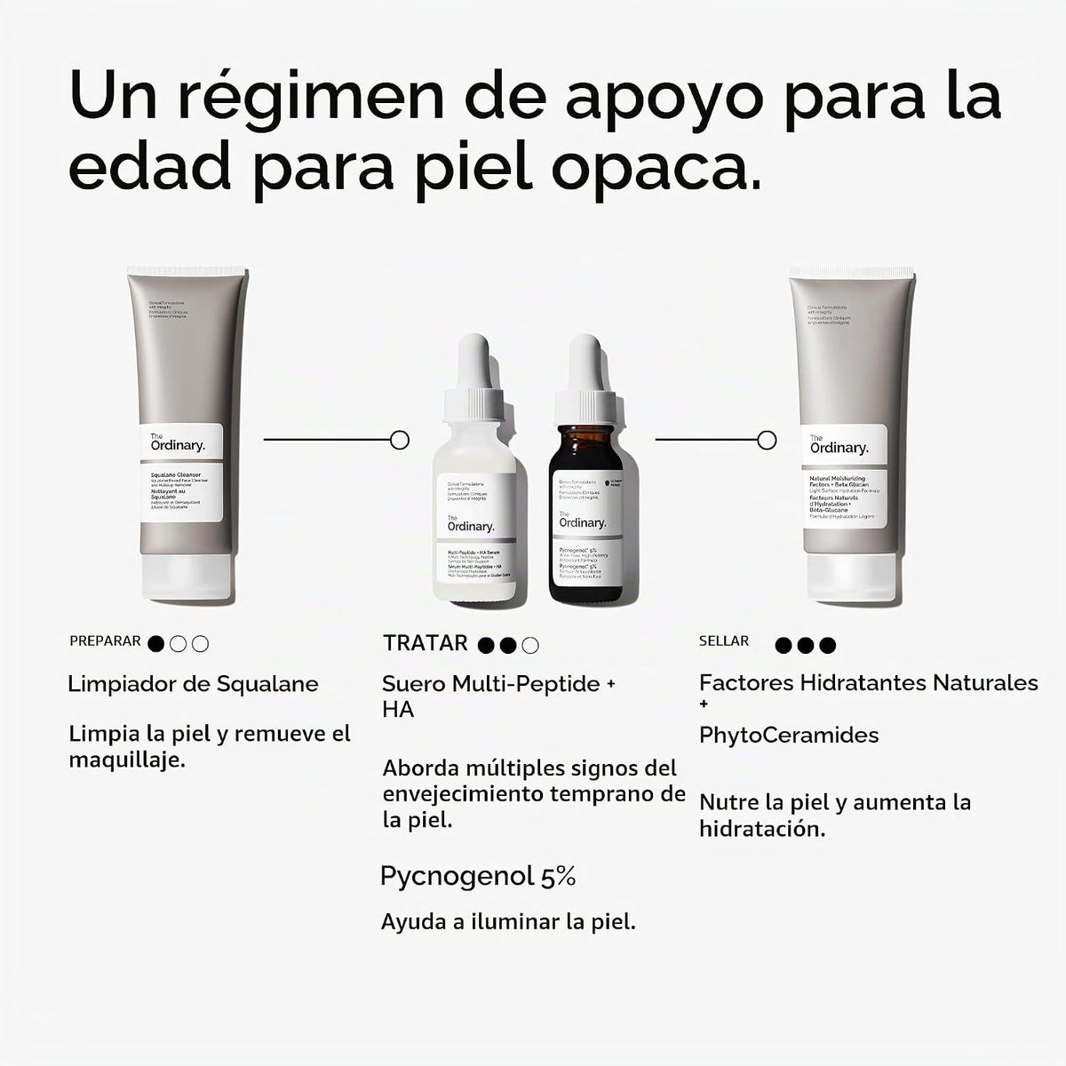 The Ordinary Pycnogenol 5%, extracto vegetal rico en antioxidantes...