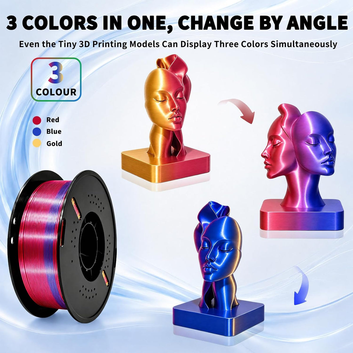Frucindra Filamento de impresora 3D PLA+ de seda presecado, filamen...