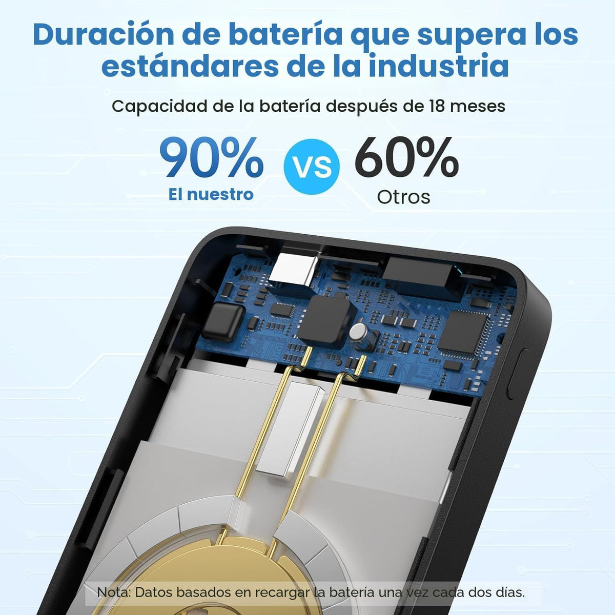 Cargador portátil magnético de 10800 mAh para batería Magsafe, banc...