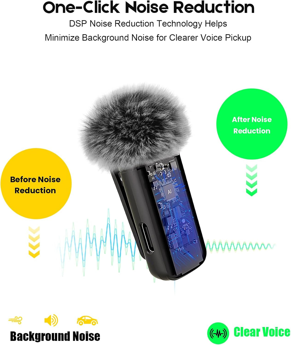 Micrófono inalámbrico Sofn para iPhone y Android, mini micrófono de...