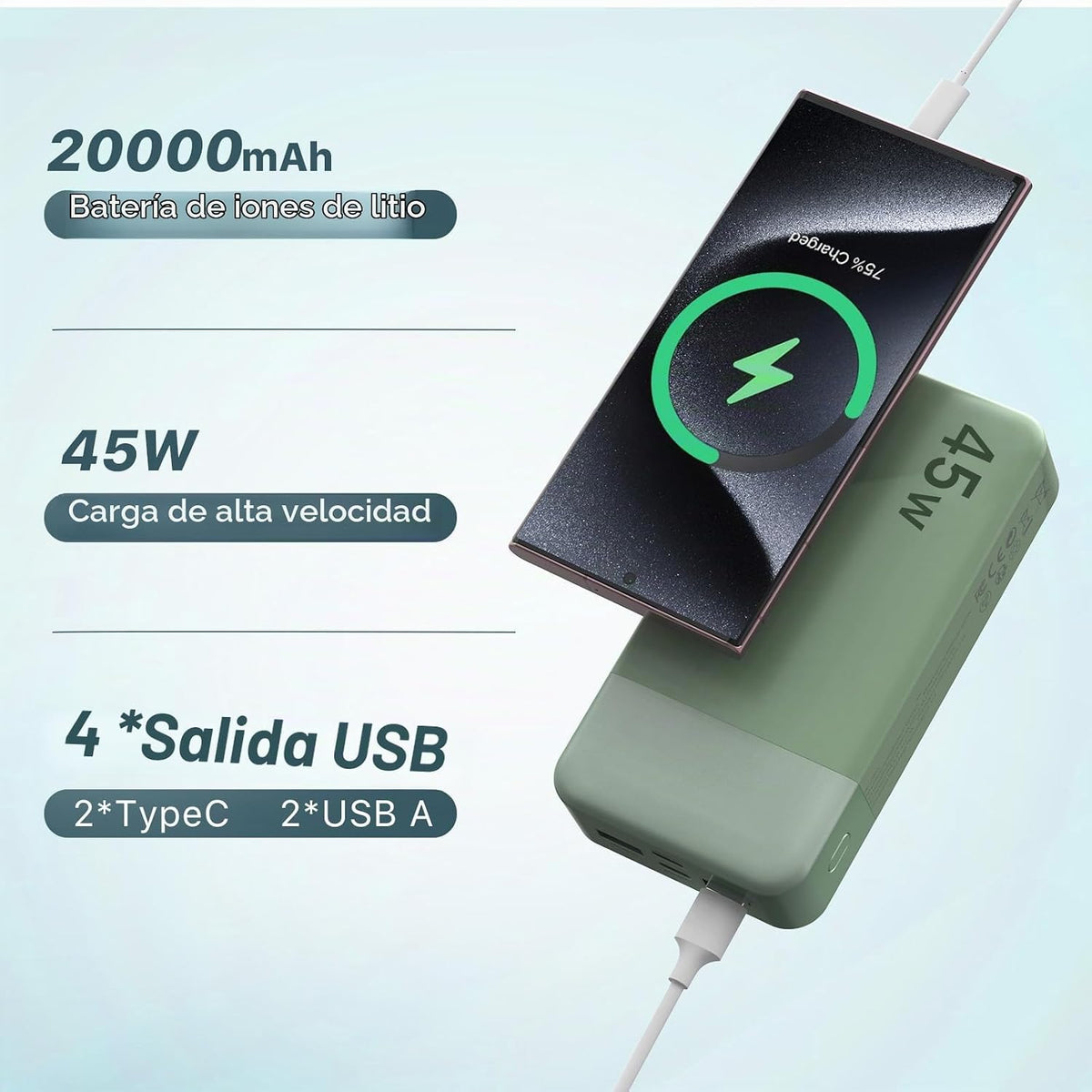 NOBIS Cargador portátil, 45W 20000mAh Power Bank y 35W 10000mAh Pow...