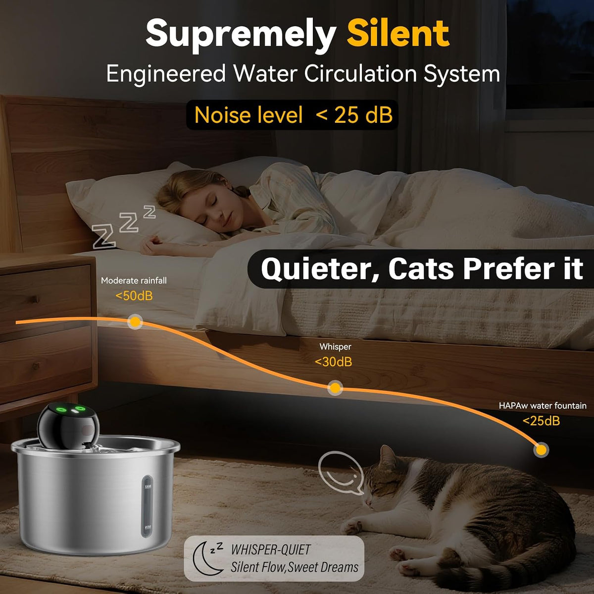 SavfuMe - Fuente de agua inalámbrica para gatos, fuente inalámbrica...