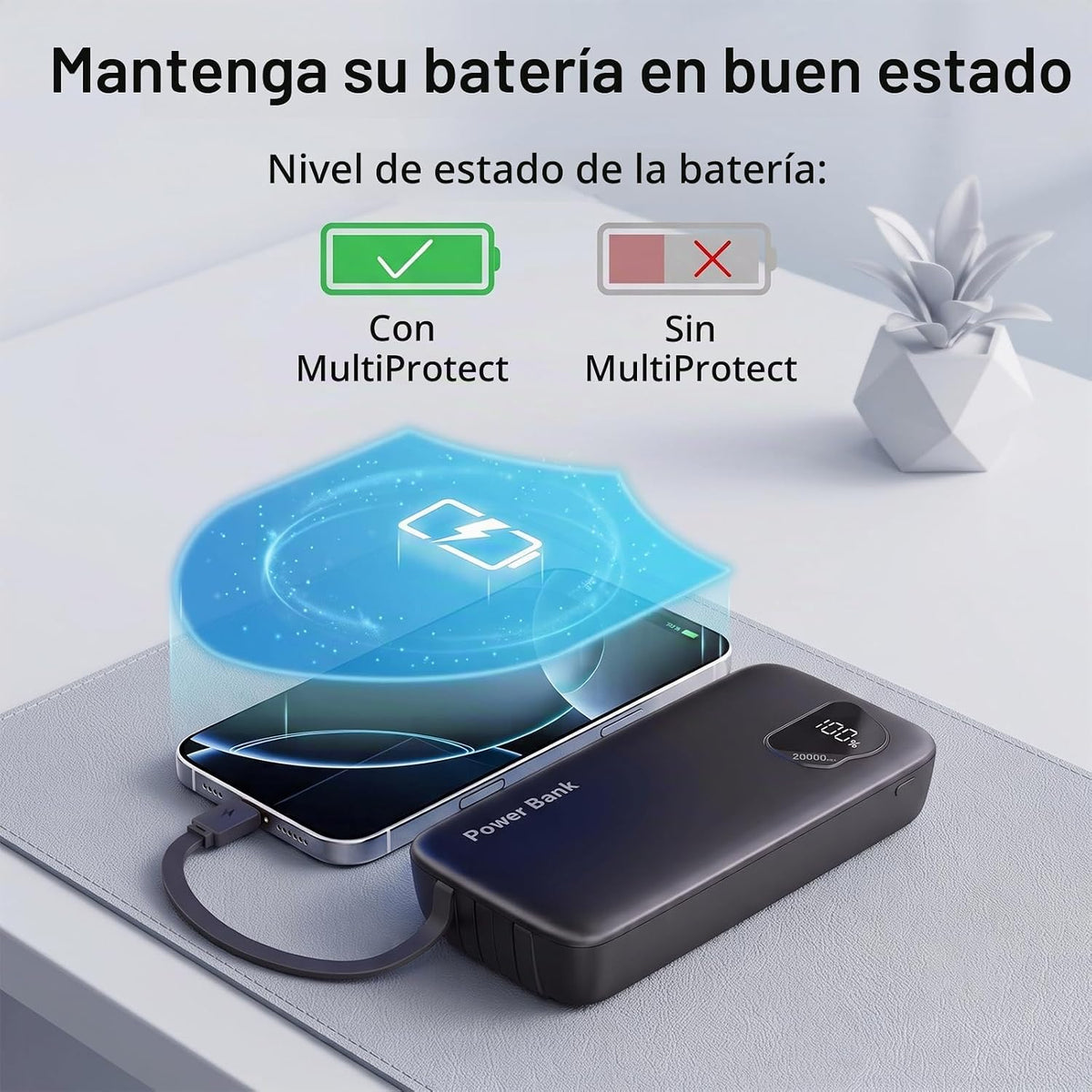 Paquete de 2 baterías de cargador portátil de 20000 mAh 2026 con ca...
