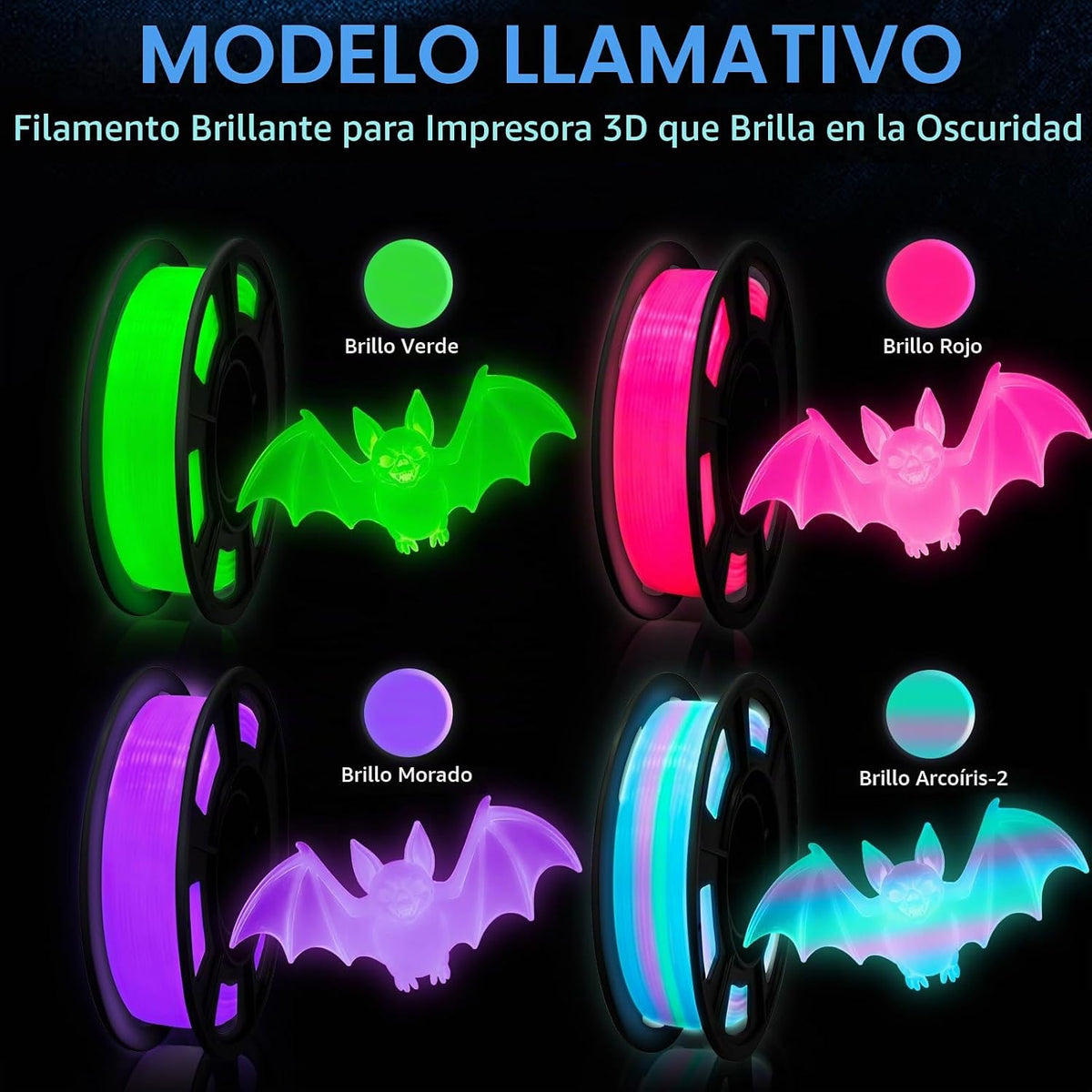 Frucindra Filamento de ácido poliláctico (PLA) + para impresora 3D...