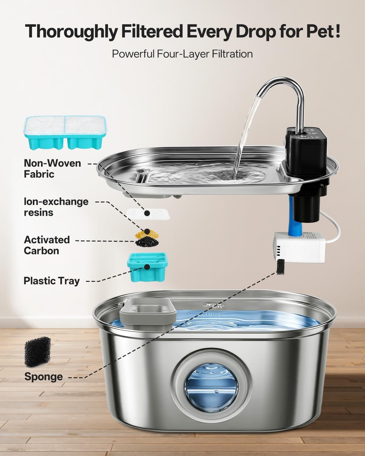 VinDox Fuente de agua inalámbrica de acero inoxidable para gatos, f...