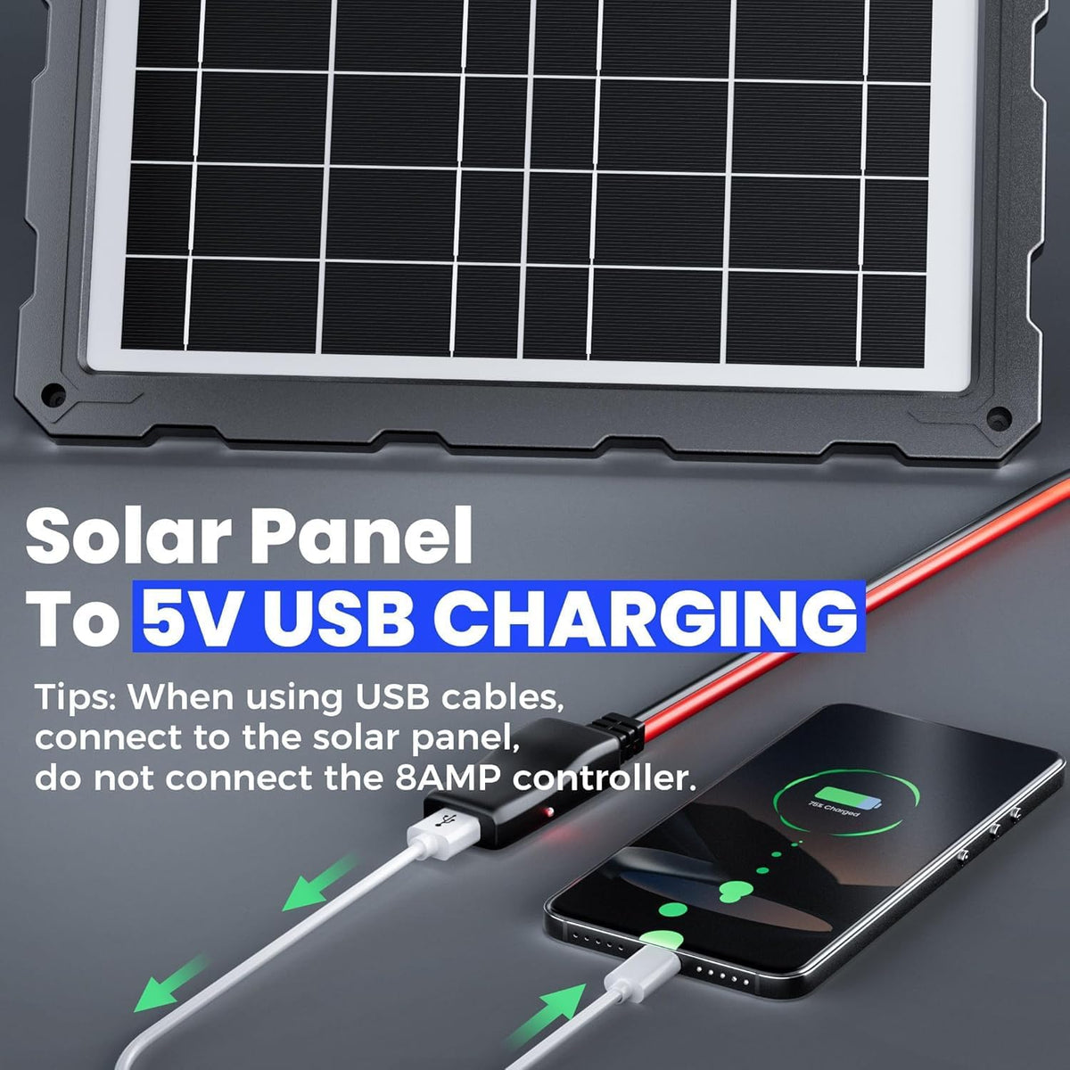 POWOXI 20W 12V Cargador de batería solar Kit de mantenimiento de go...