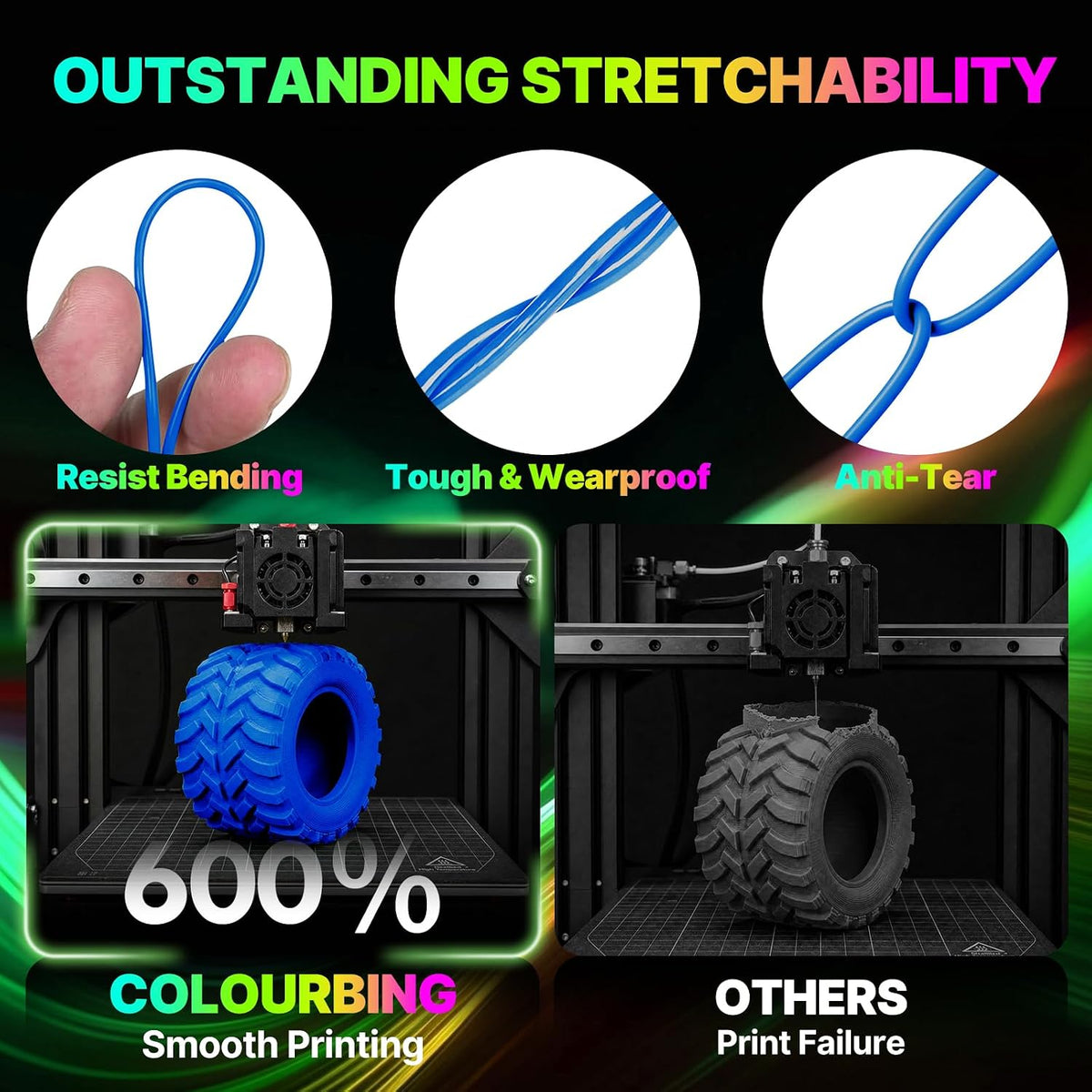 Colourbing Filamento de impresora 3D flexible de TPU 95A, suave y e...