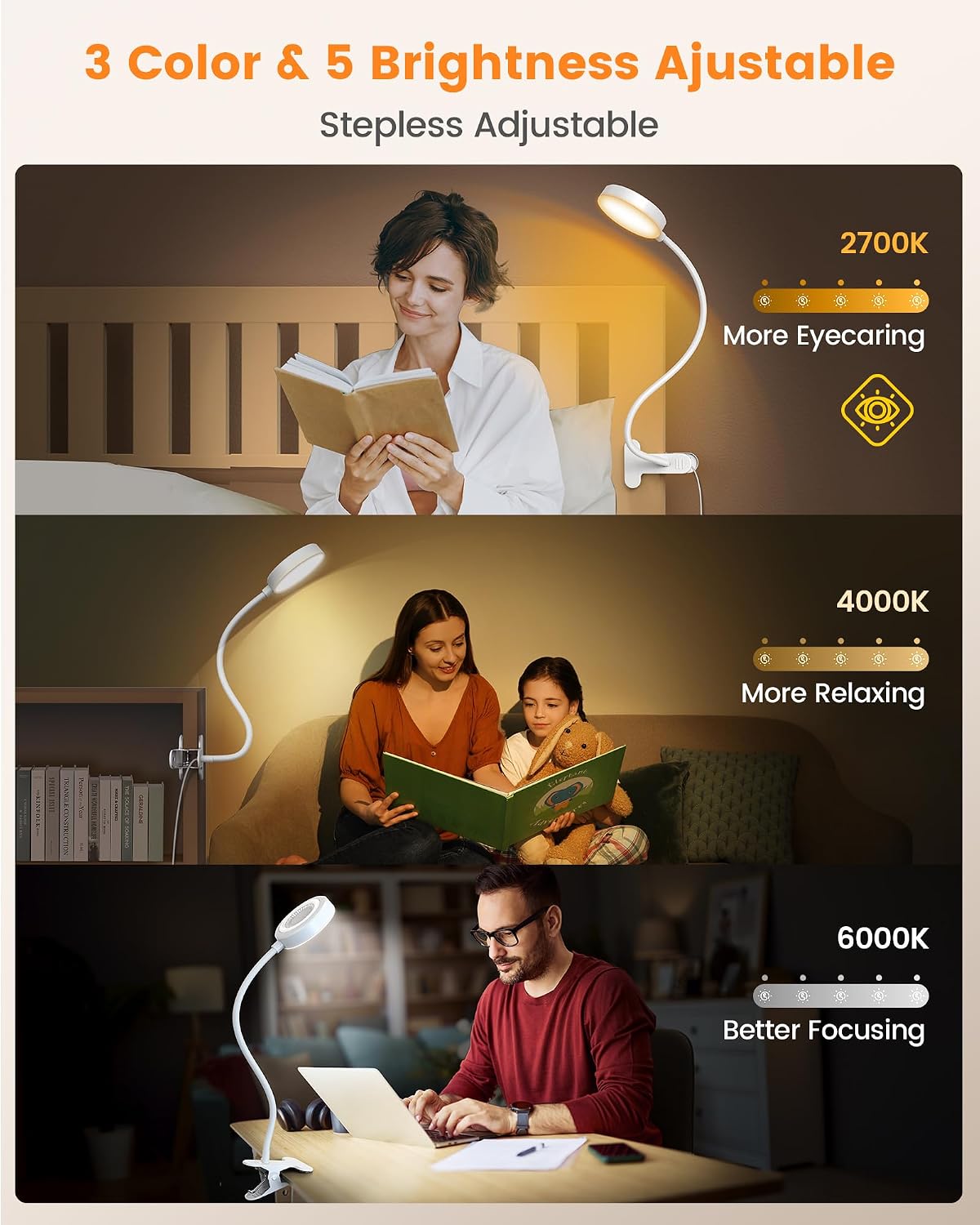 Glocusent Luz de clip y luz de libro