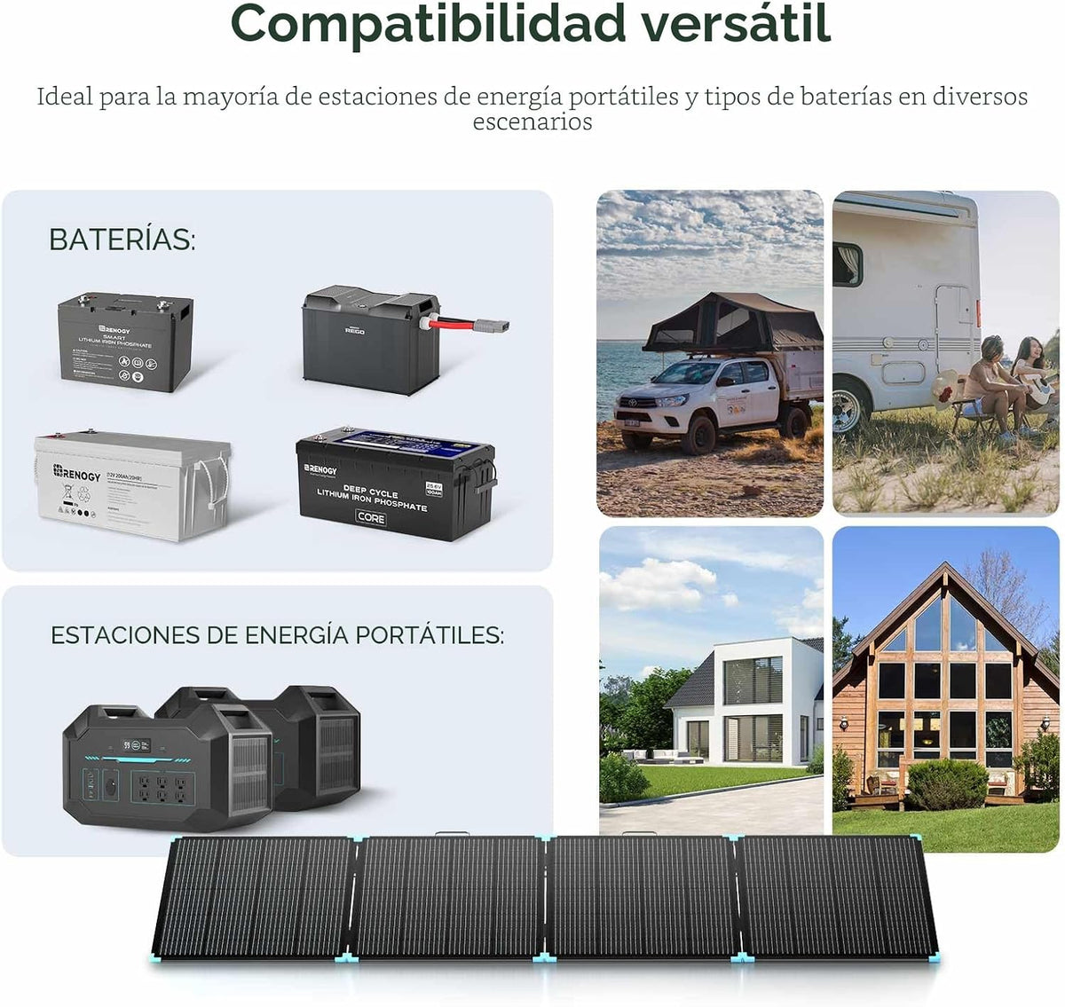 Renogy el panel solar portátil 400W, maleta plegable para las centr...