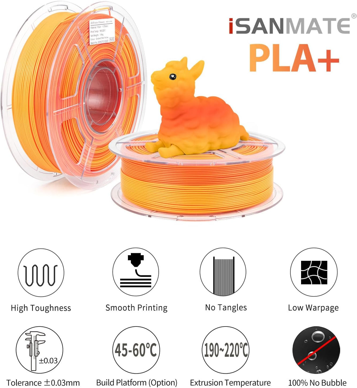 iSANMATE - Filamento de PLA Plus multicolor arcoíris degradado de 1...